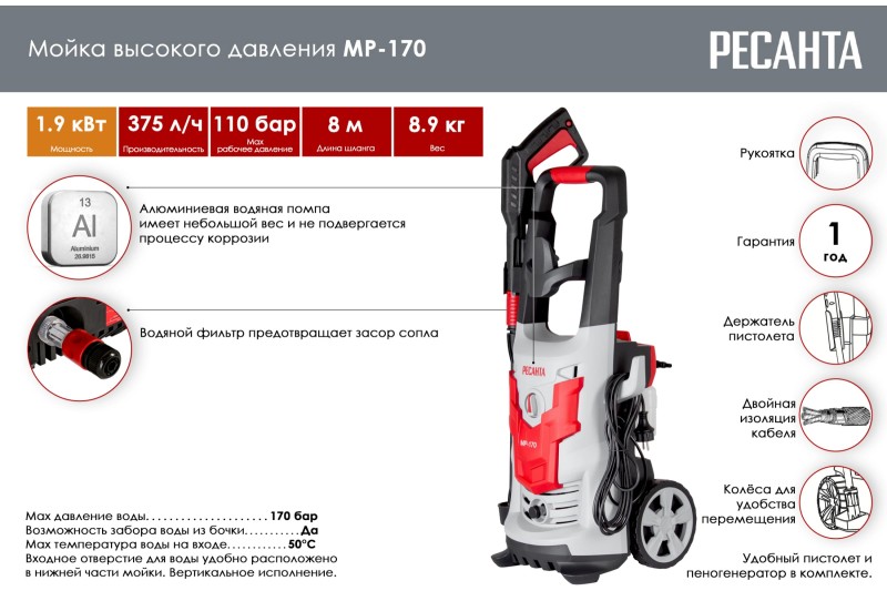 Минимойка Ресанта МР-170